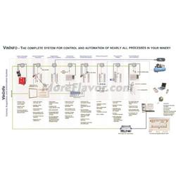 Kreyer VinInfo - Core Package (Software & Power Supply)
