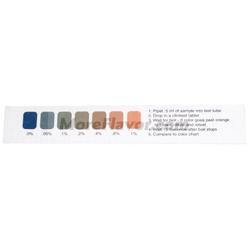 Sugar Test Color Chart
