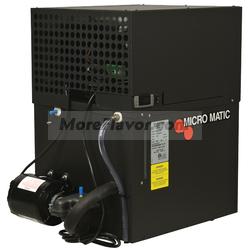 Glycol System #2